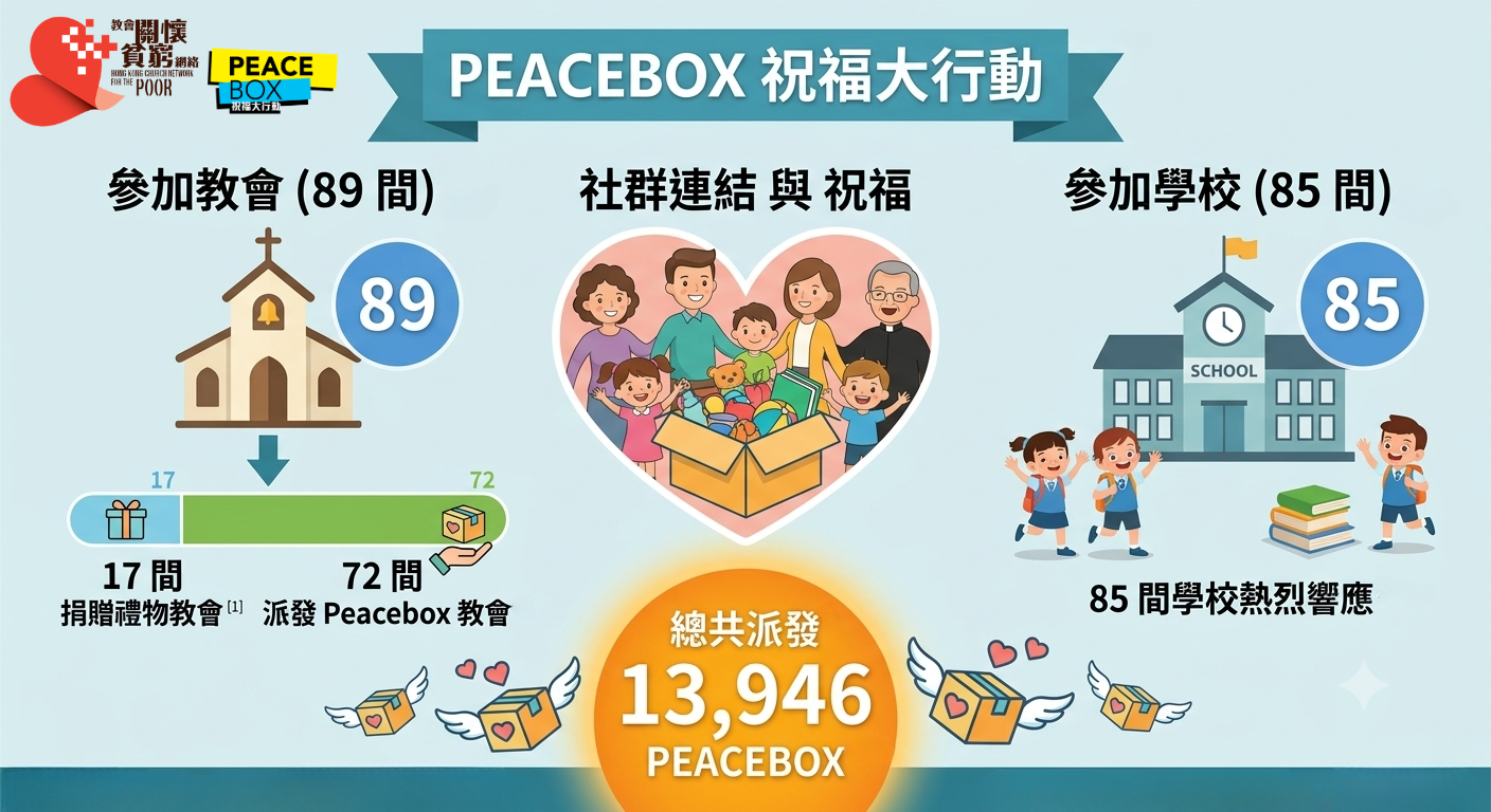 Peacebox%20Website%20Photo.png?nc=10